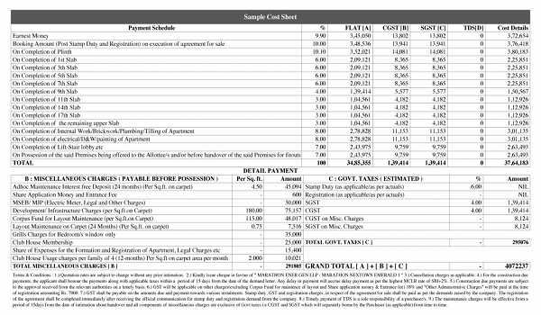 Featured Image of Godrej Lakeside Orchard Cost Sheet